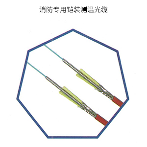 消防专用铠装测温光缆