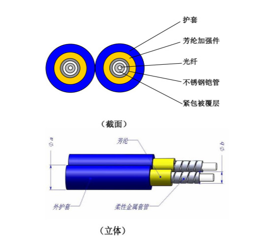 并排鎧裝1.jpg