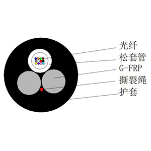 室外光缆GYFY