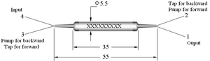 保偏分束混合器件-2X2-1598 1514