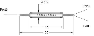 保偏耦合器-1X2&2X2-9806