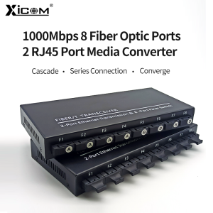 1000Mbps8FiberOpticPorts 2RJ45PortMediaConverter